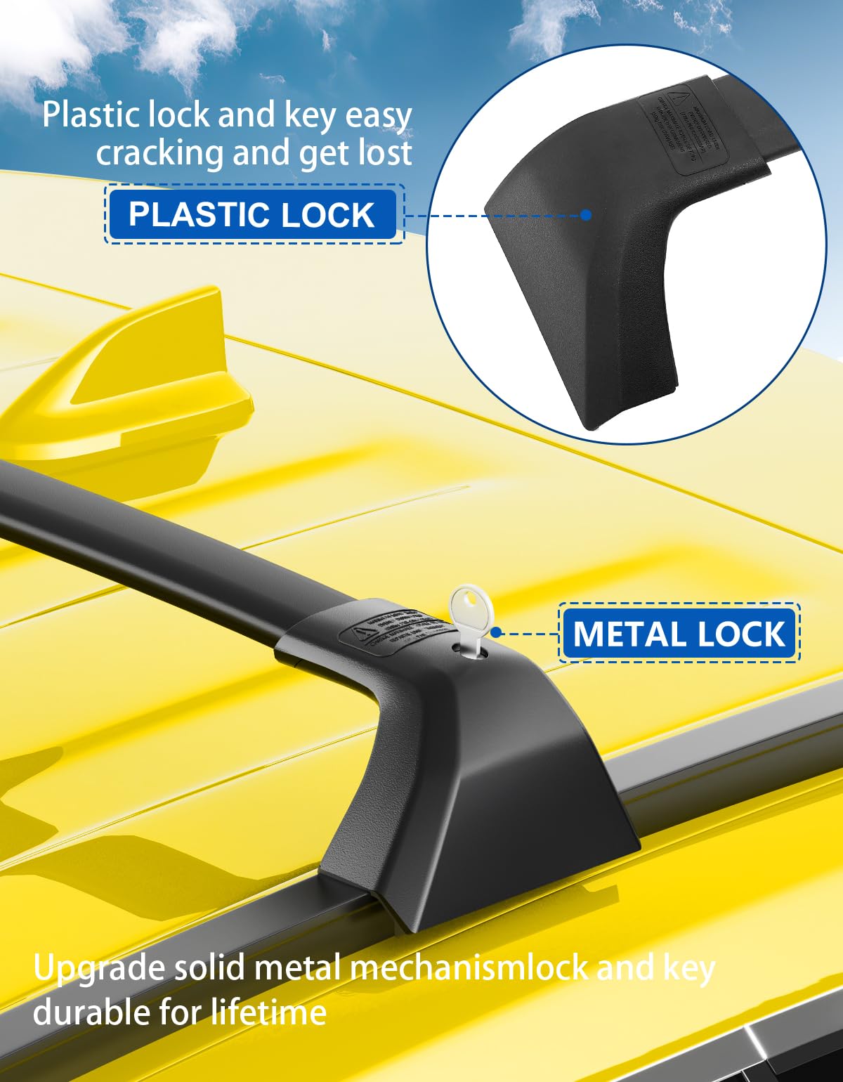 wonderdriver metal locking mechanism detail for theft-resistant security