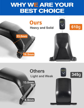 wonderdriver scale comparison beside CR-V roof illustrating size and fit