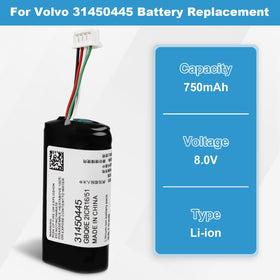 WONKEGONKE battery packaged with basic tools for a safe, straightforward DIY replacement