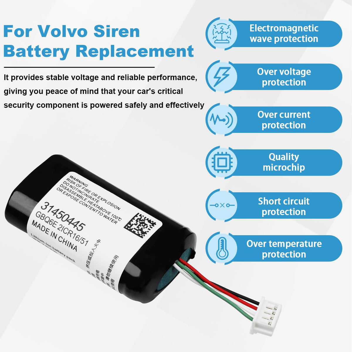 WONKEGONKE battery installed in a Volvo XC90 alarm module showing restored vehicle security function