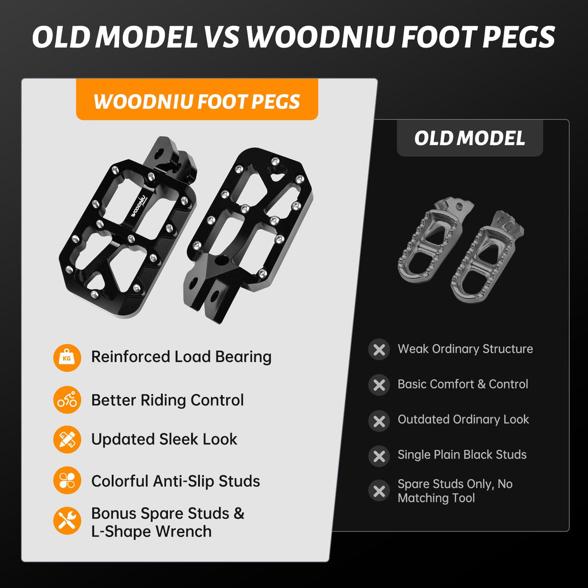 Woodniu Racein closeup of raised studs for superior boot traction and control