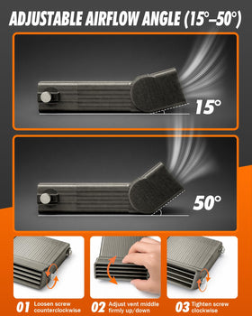 Woorhive close-up of thumb screw adjustment demonstrating secure angle locking