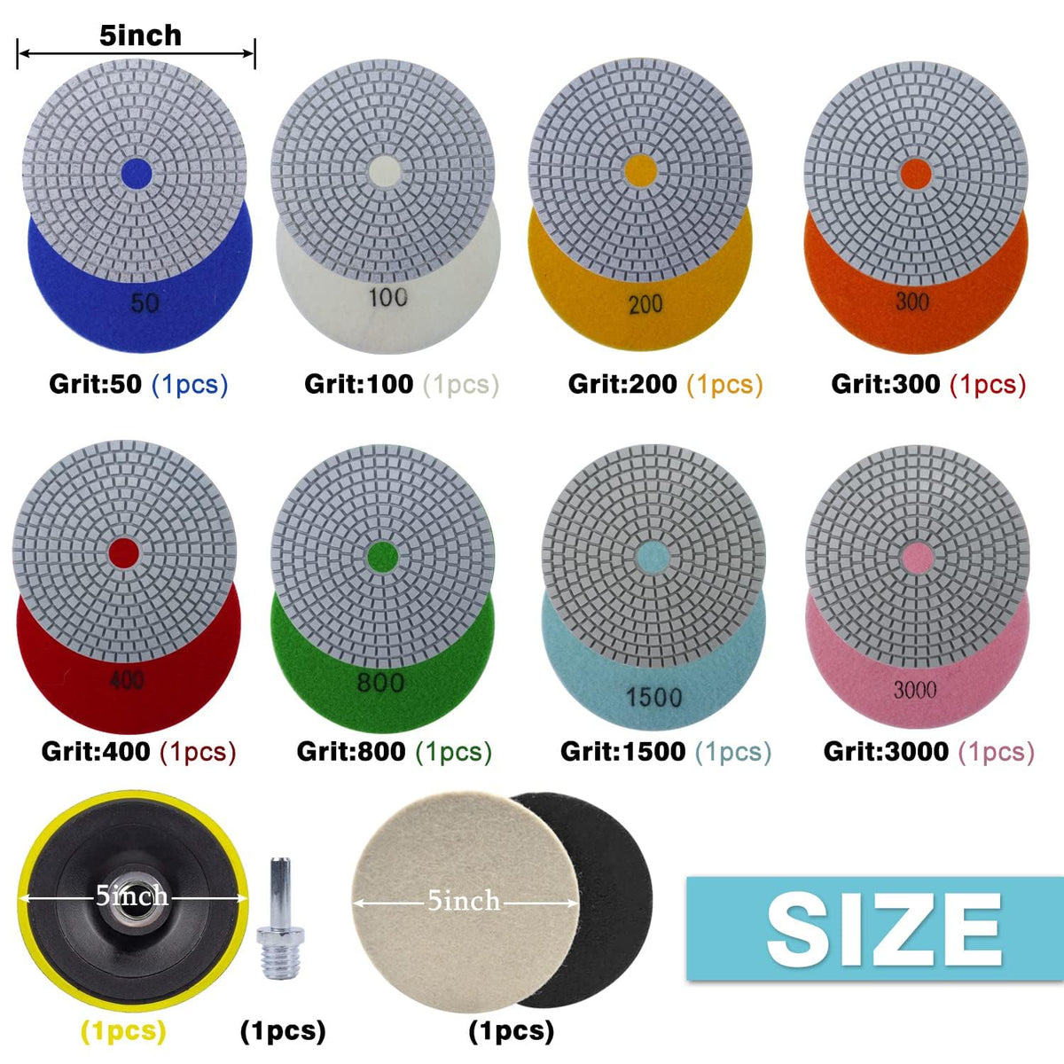 WORKEASE assortment of 50–3000 grit pads showing grit progression for versatility