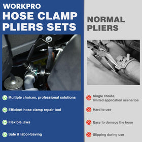 WORKPRO angled hose clamp pliers detail highlighting ratchet lock for safer handling