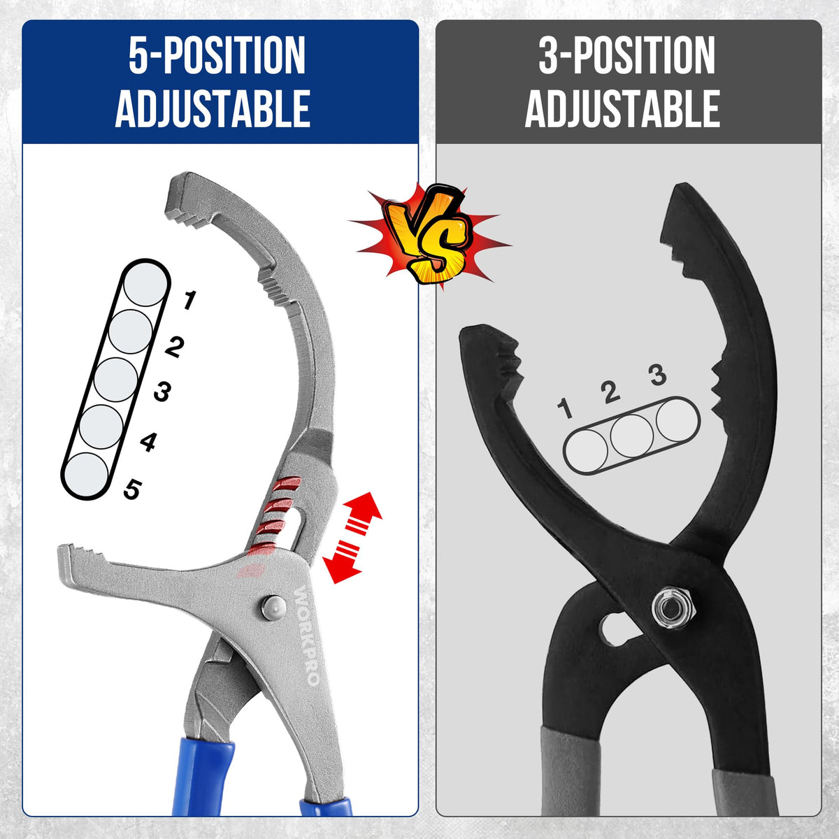 WORKPRO cushioned handle texture providing anti-slip comfort and control