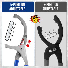 WORKPRO cushioned handle texture providing anti-slip comfort and control
