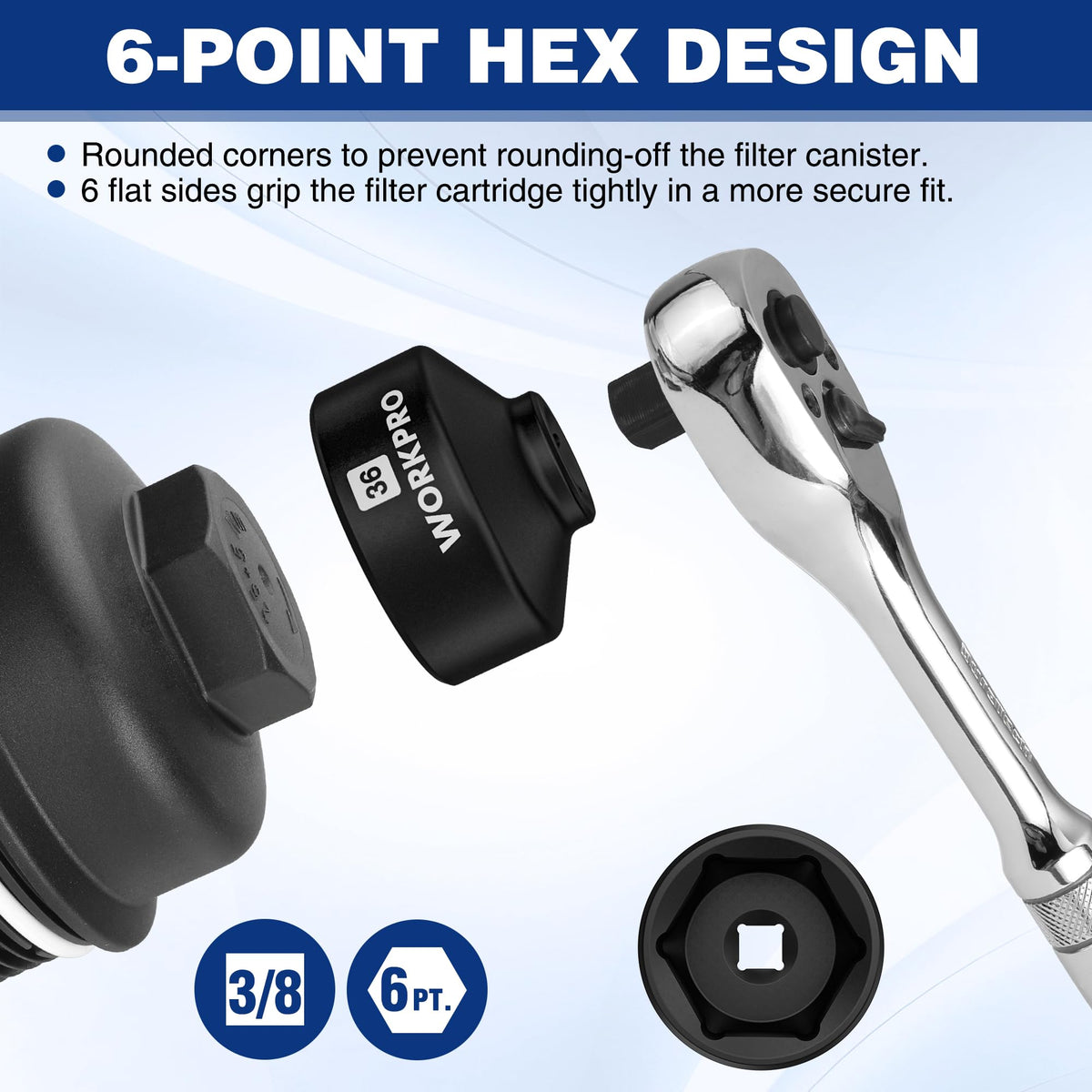 WORKPRO slim 31mm profile beside a ruler illustrating low-height design for tight engine bays
