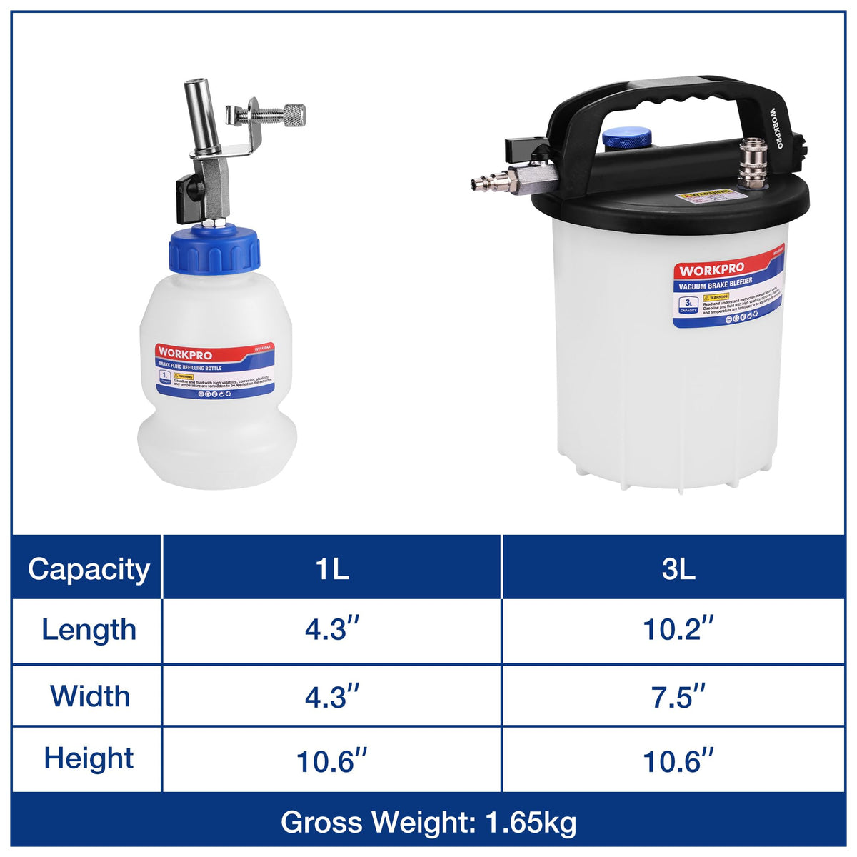 WORKPRO size comparison with hand showing 3L capacity and ergonomic handle for portability