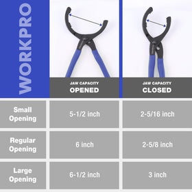 WORKPRO plier and funnel beside ruler showing scale for clear sizing benefit