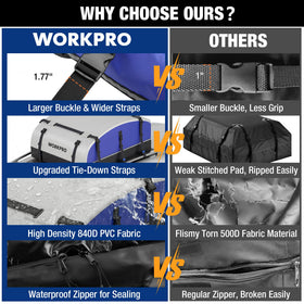 WORKPRO folded in storage bag showing compact storage and easy transport