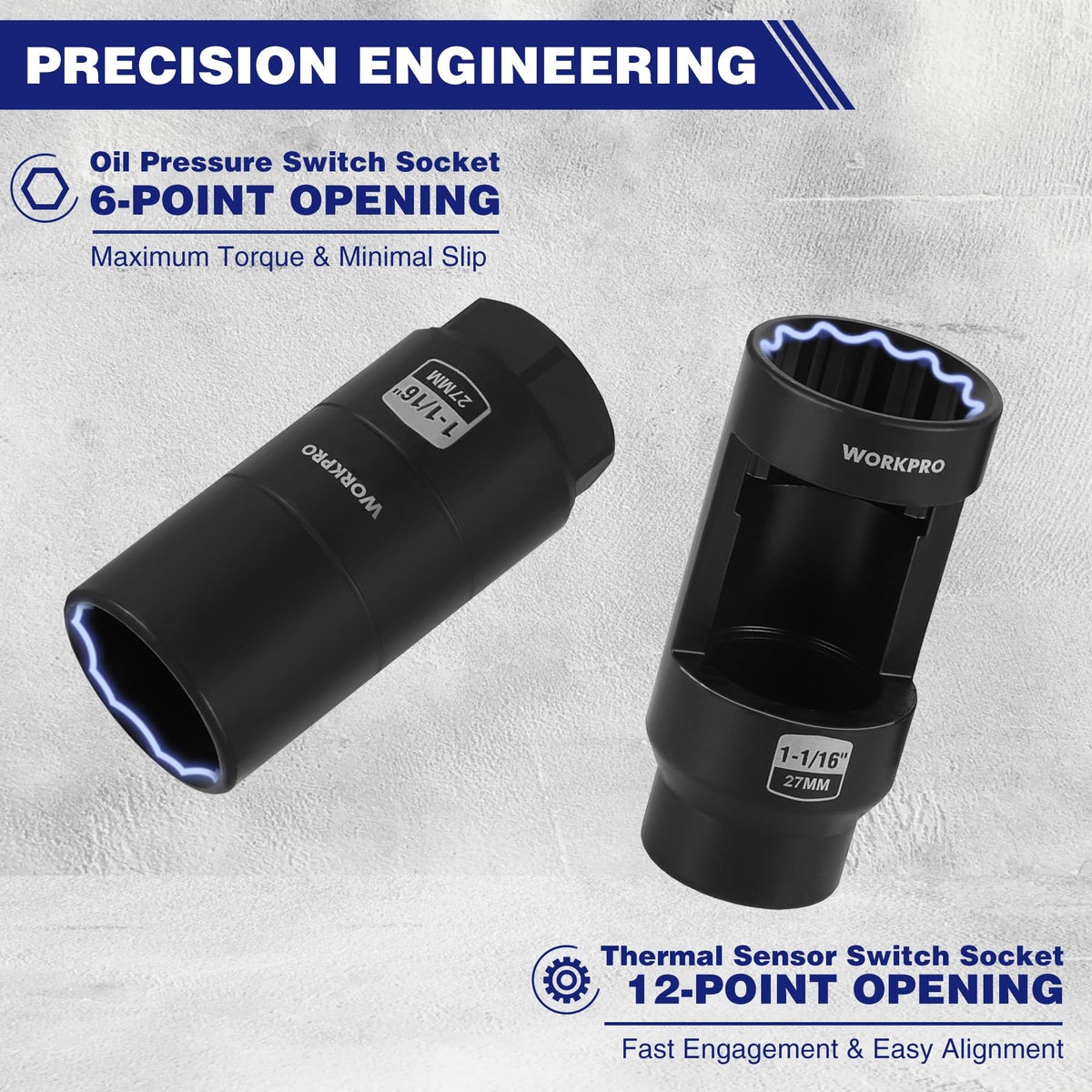 WORKPRO phosphated finish close-up resisting corrosion for longer tool life