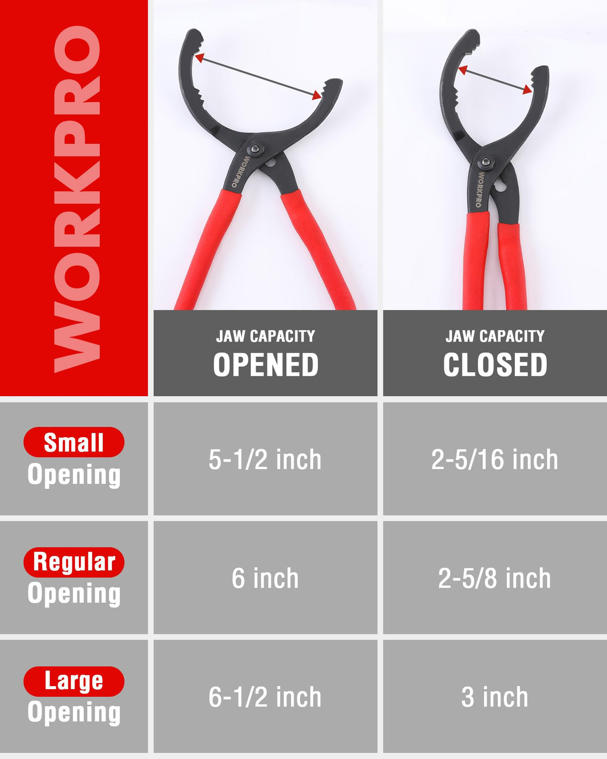 WORKPRO pliers held by mechanic demonstrating leverage and extended reach advantage