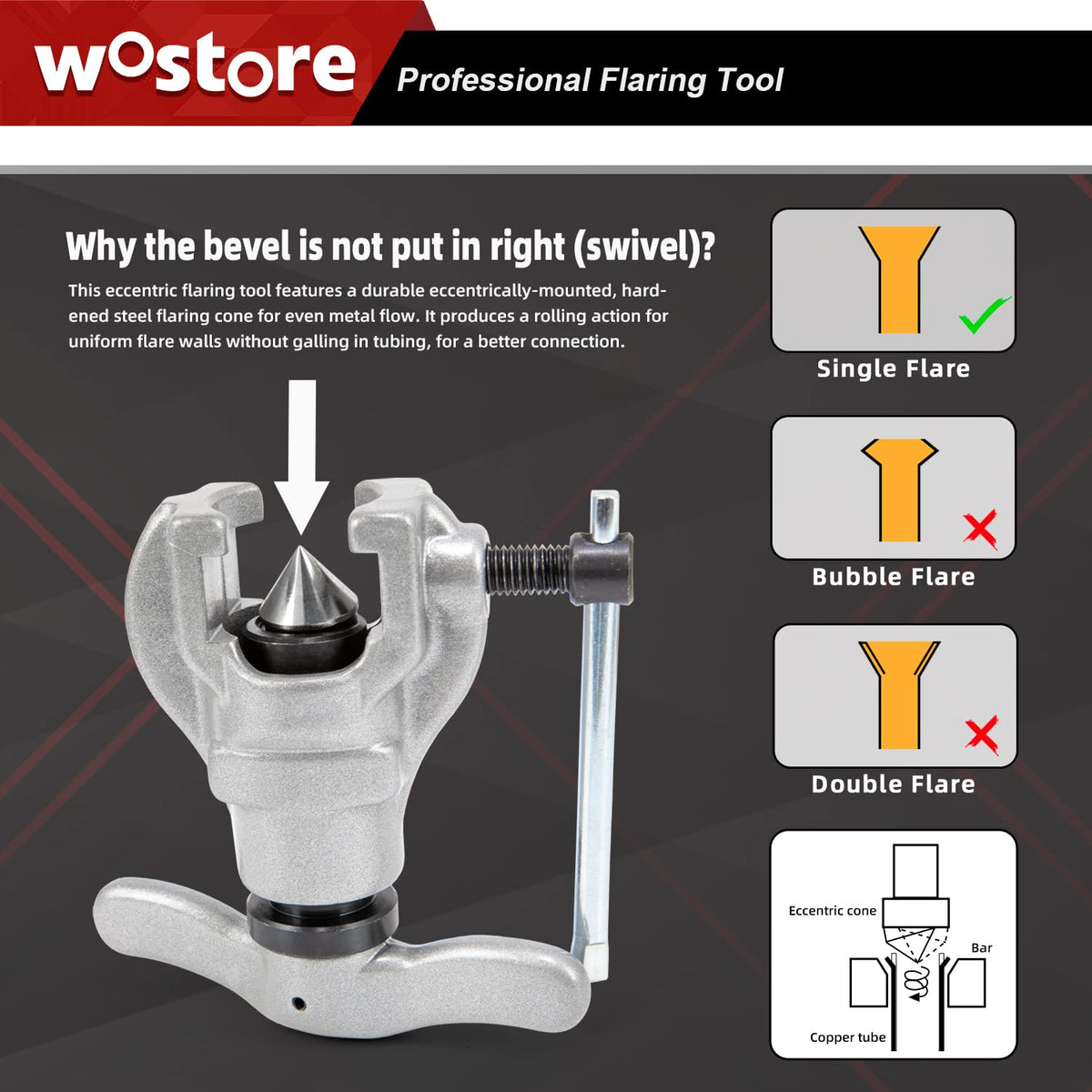 Wostore dies array displayed for quick size selection and organization