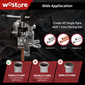 Wostore self-centering cone close-up demonstrating accurate alignment for even 45° flares