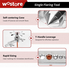 Wostore T-handle in use forming a flare with reduced effort and consistent results