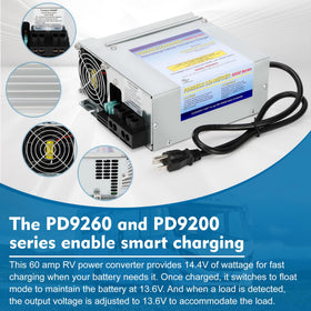 WOUDY PD9260C installed in camper interior providing compact space-saving power