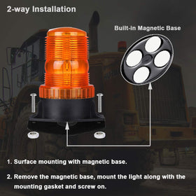 WOWTOU close-up of LED array highlighting brightness and durable lens