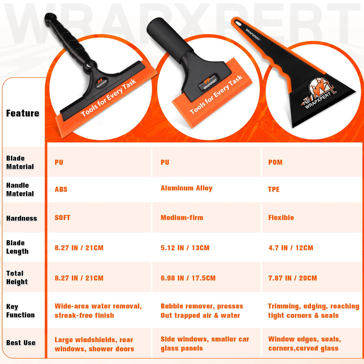 WRAPXPERT squeegee held in hand for scale showing comfortable grip and tool size advantage