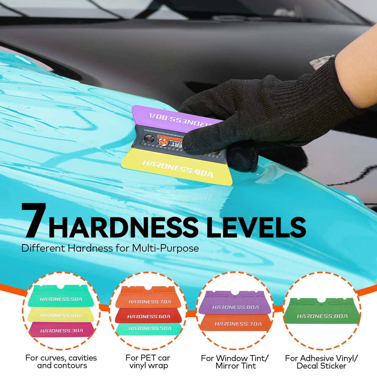 WRAPXPERT dual-side removable blades displayed for quick hardness changes