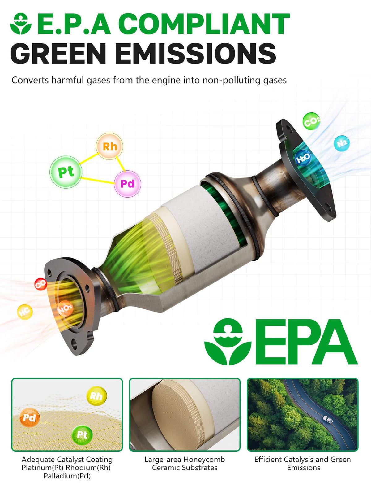 WRYNRQW catalytic converter installed under vehicle showing direct-fit benefit