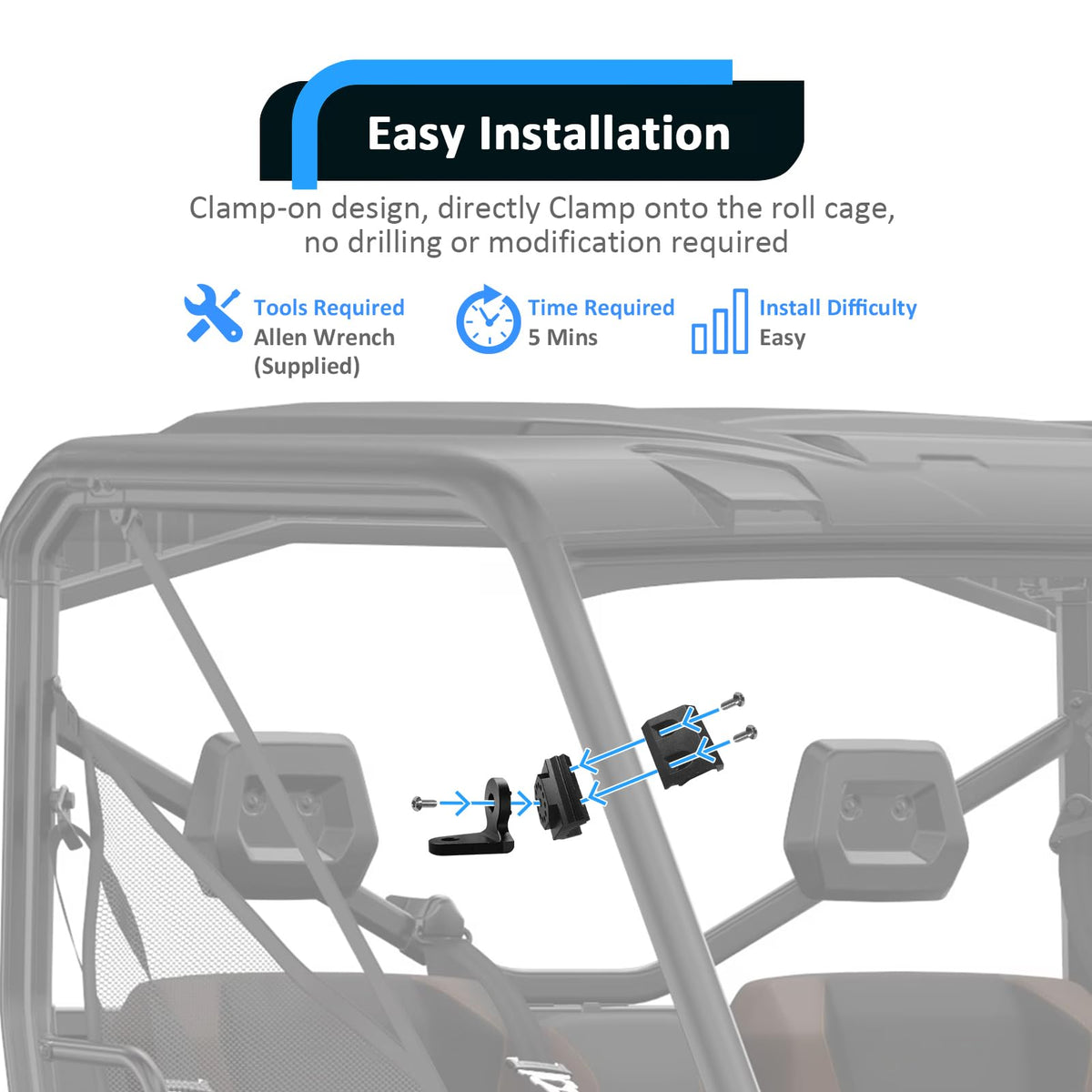 Wsays pivot close-up showing 360° adjustment and secure positioning benefit