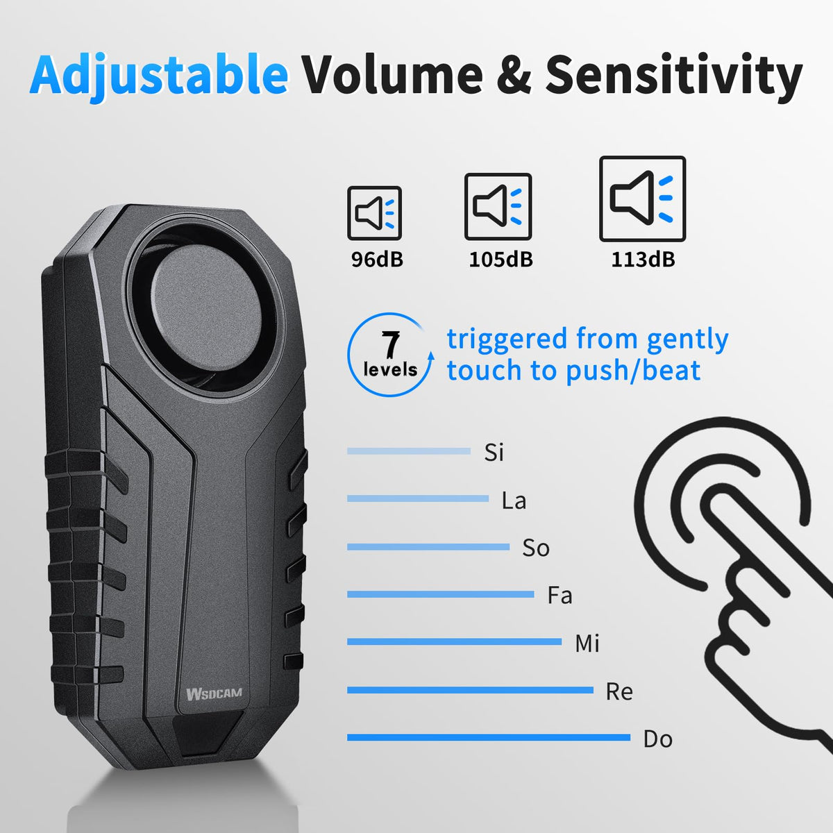 wsdcam waterproof seal detail showing IP65 protection for rain resistance