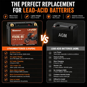 Wuldnmar installed in motorcycle tray demonstrating easy OEM-fit replacement