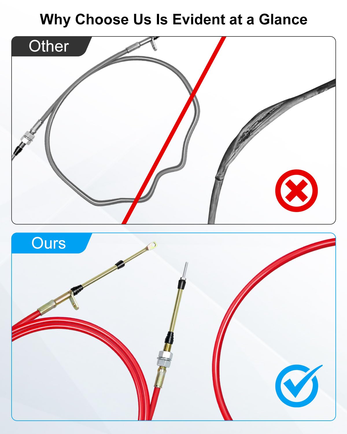 WUMZIJ cable beside ruler size comparison for correct fit verification