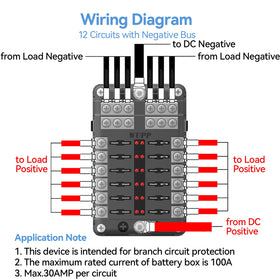 WUPP fuse block close-up LED indicator highlighting fast fault identification benefit