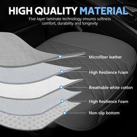wuyaoyao non-slip silicone bottom detail showing grip that prevents cushion sliding