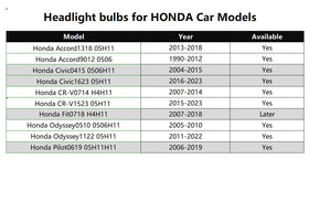Wuzno four-bulb kit laid out showing complete high and low beam set