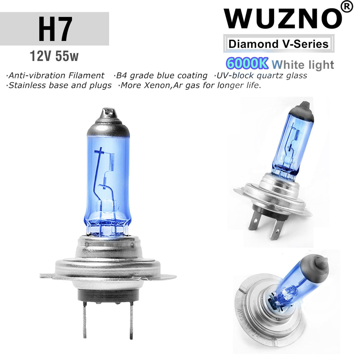 Wuzno close-up of filament and quartz glass highlighting durable construction benefit