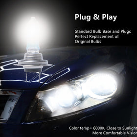 Wuzno bulbs in night-drive scene demonstrating clearer lane visibility