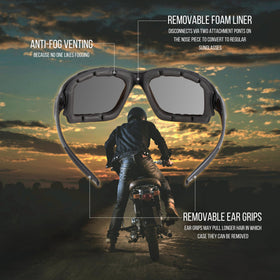 WYND Blocker close-up of mirror lens highlighting UV400 protection benefit