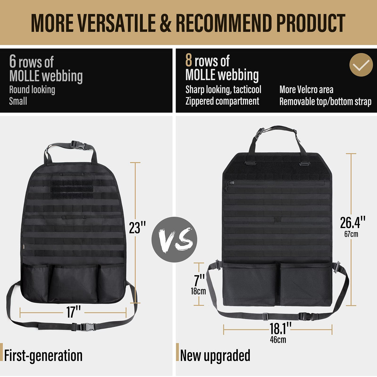 WYNEX close-up of MOLLE webbing detail for modular pouch attachment and customization