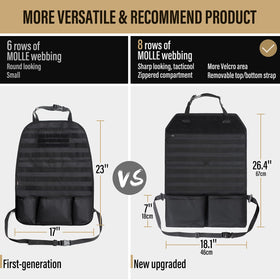 WYNEX close-up of MOLLE webbing detail for modular pouch attachment and customization