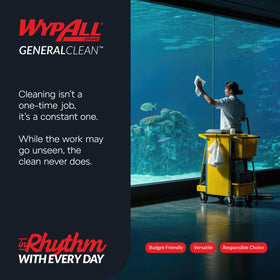 WypAll fabric texture macro revealing HydroKnit weave for higher absorbency