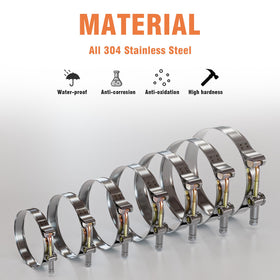 WYSIWYKA detailed view of galvanized bolt and nylon washer showing anti-loosening benefit