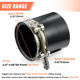 WYSIWYKA rounded band edge close-up protecting hose from cuts