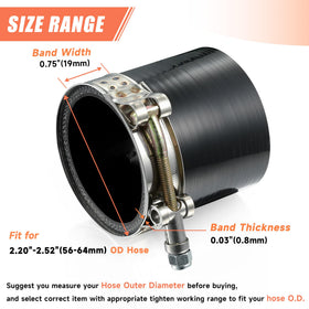 WYSIWYKA close-up of 304 stainless band highlighting corrosion resistance benefit