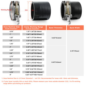 WYSIWYKA galvanized T-bolt and nut detail for secure high-torque fastening