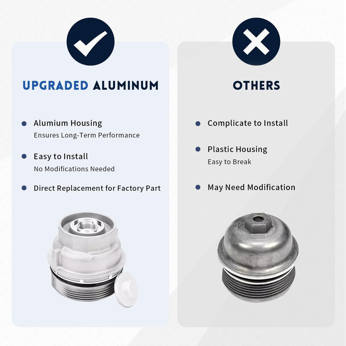 WZUMLAP cap label showing part number match for easy identification