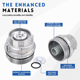 WZUMLAP cap with replacement O-ring closeup for reliable sealing