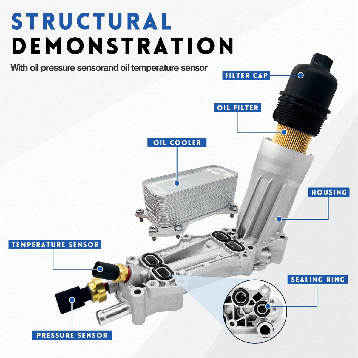 WZUMLAP oil cooler adapter detail illustrating compatibility and secure oil line connection