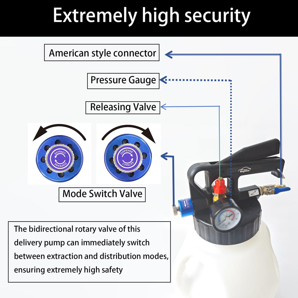 Wzyblixo hose connection close-up demonstrating secure fittings for leak-free transfers
