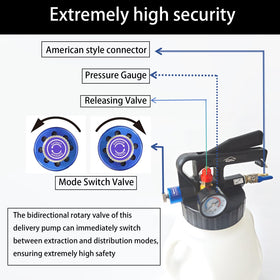 Wzyblixo hoses and connectors detail providing flexible routing benefit