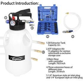 Wzyblixo close-up of pressure gauge and relief valve ensuring safe regulated operation