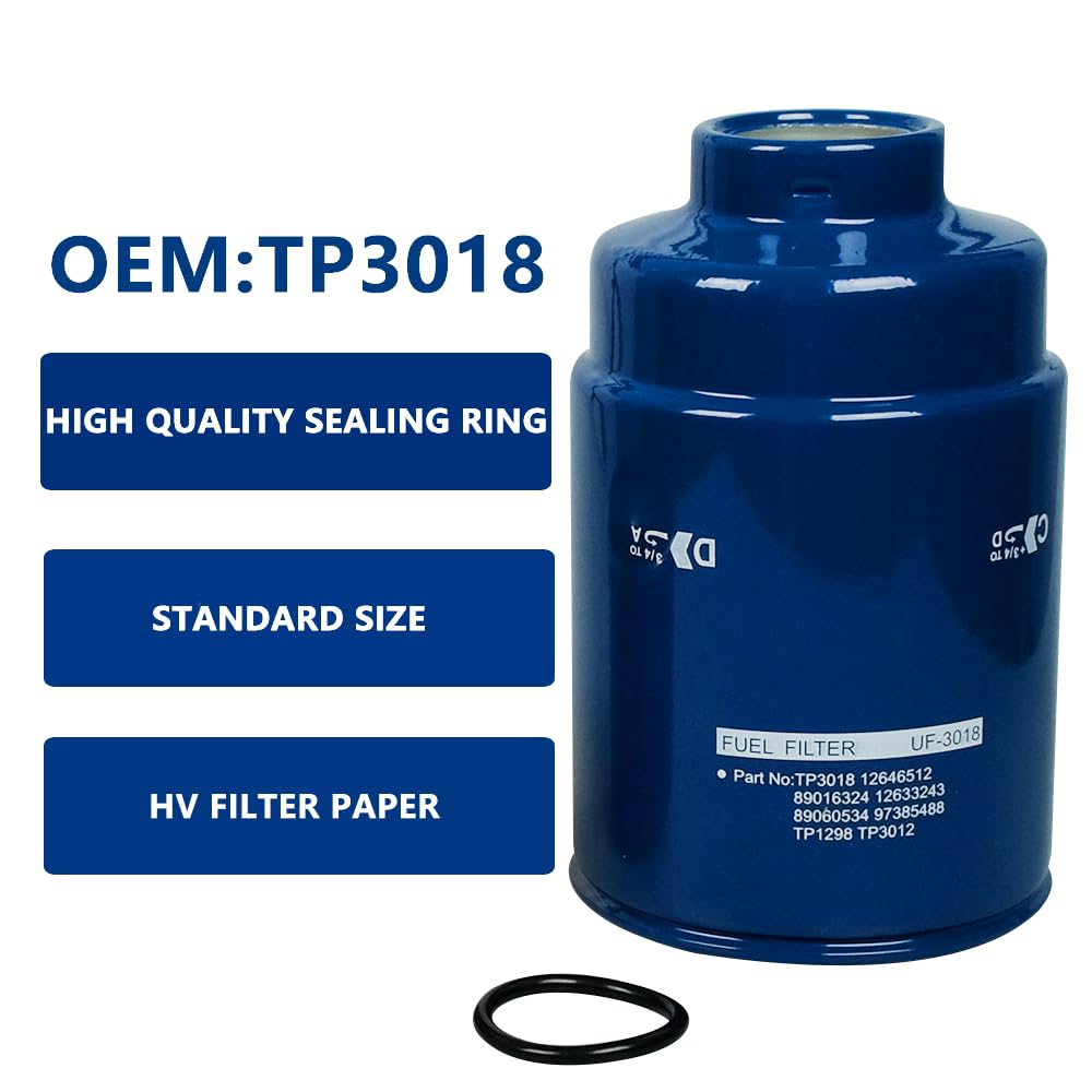 wzyufon oil filter close-up showing sealing lip and robust construction benefit