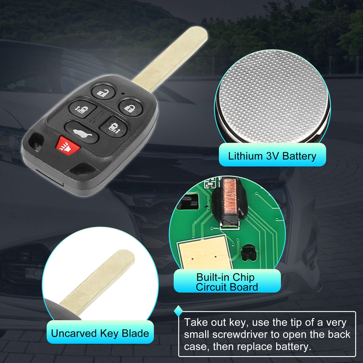 X AUTOHAUX six-button layout detail illustrating full remote control convenience