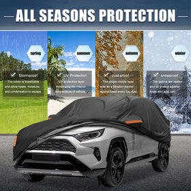 X AUTOHAUX fabric close-up showing 210D-PU texture and weather resistance